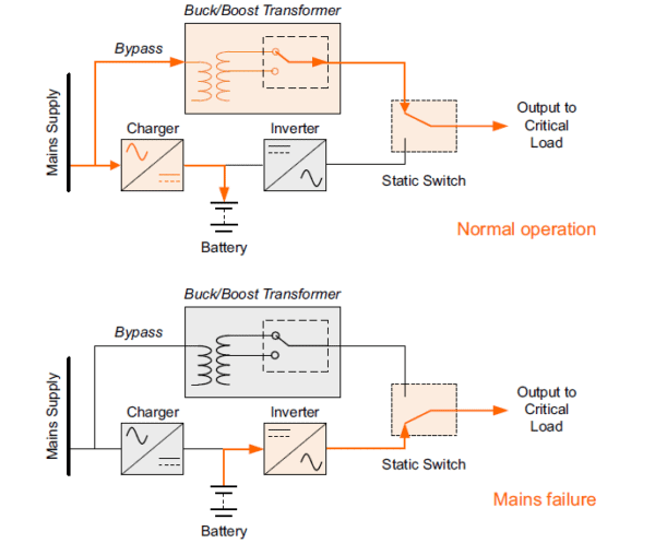 Buck Boost Transformer Diagram