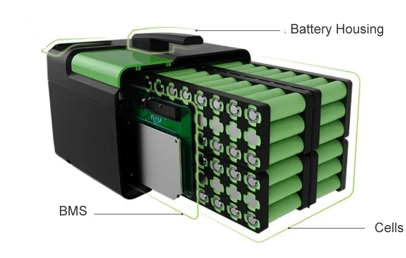 top lifepo4 battery brands india — Siri Techno Fabs Advanced Battery Pack